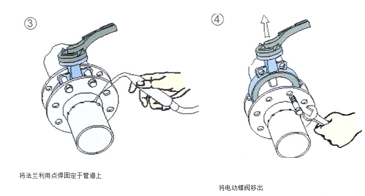 電動(dòng)蝶閥安裝說(shuō)明