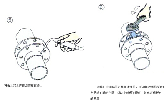 電動(dòng)蝶閥安裝圖