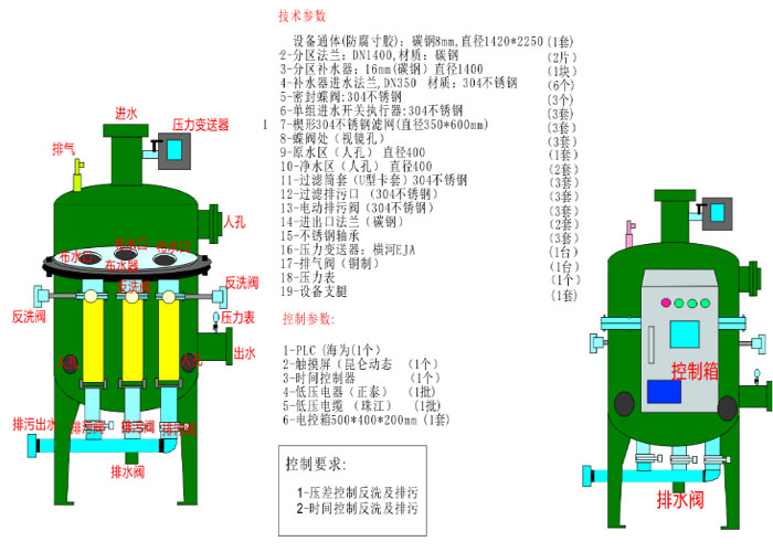 珀藍(lán)特高精度自清洗過濾器