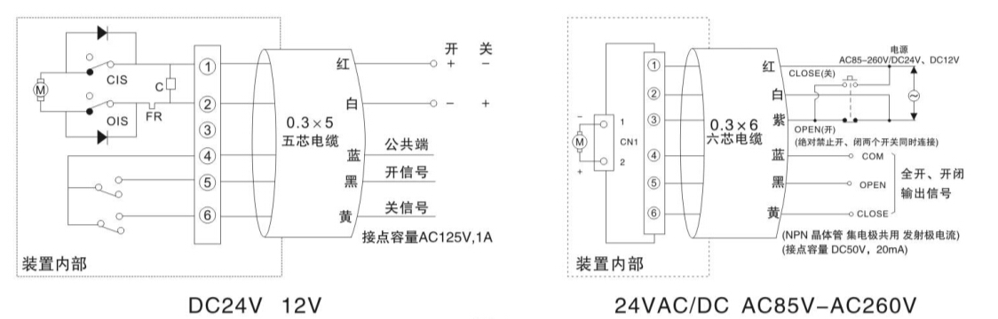 不銹鋼電動球閥配線連接圖