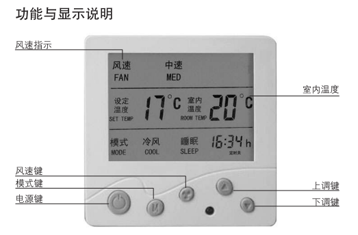 中央空調(diào)溫控器顯示說明