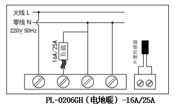 電地暖溫控器接線