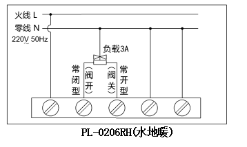 水采暖溫控器接線