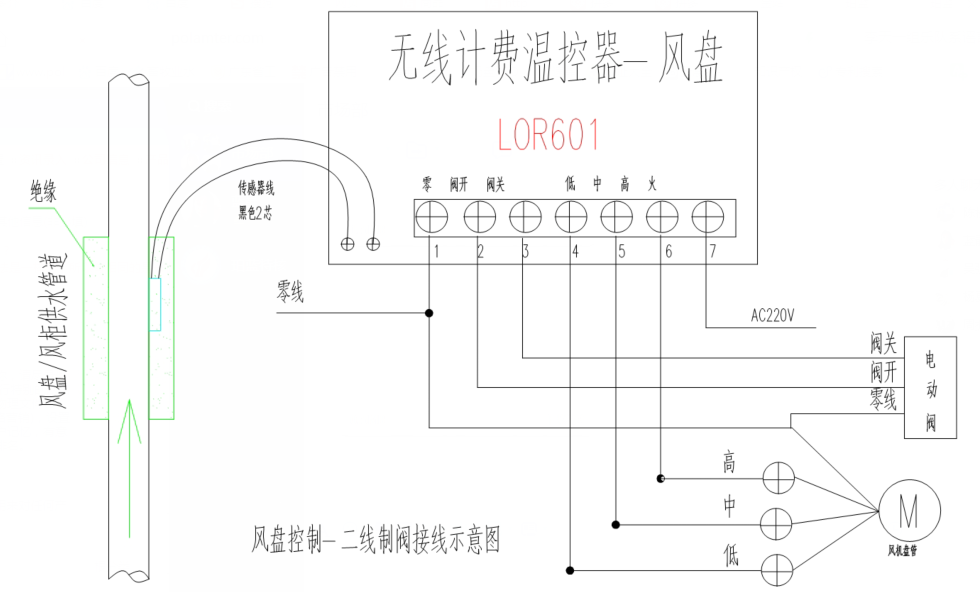 風(fēng)機(jī)盤管無線計(jì)費(fèi)溫控器接線圖