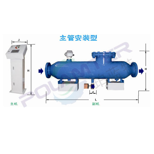 動態(tài)離子群水處理機組