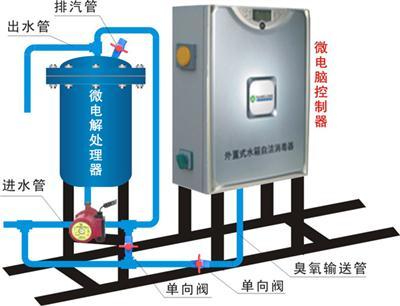 珀藍(lán)特水箱水處理機(jī)