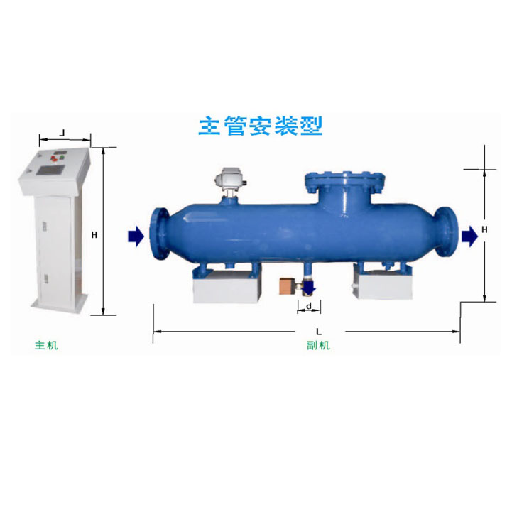 珀藍特電離（動態(tài)）離子群水處理機組